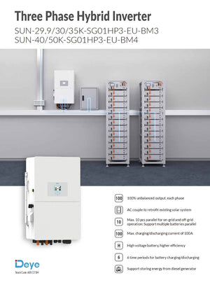 100kw Deye System - World Of Sun & Windpower