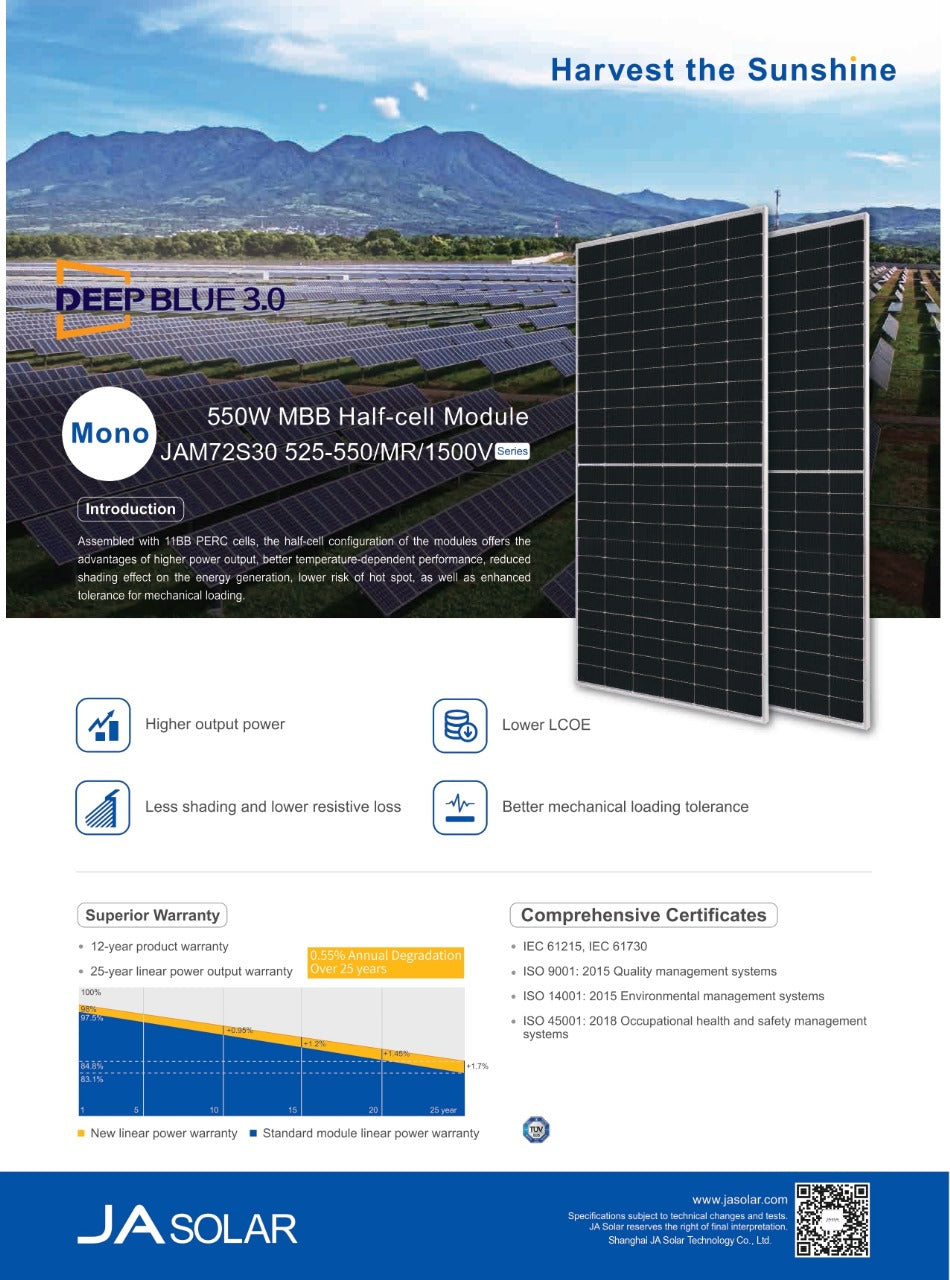 2MW Megarevo System - World Of Sun & Windpower