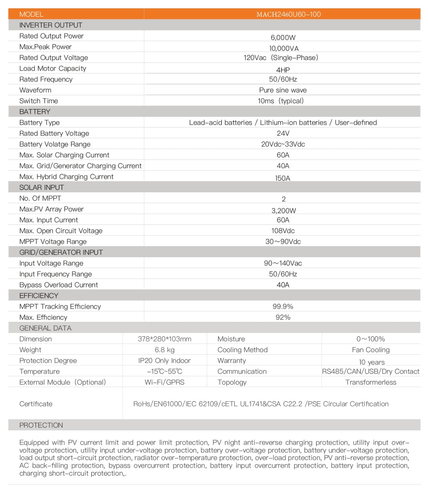 Felicity 6kw hybrid Inverter